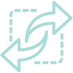 Change-Management